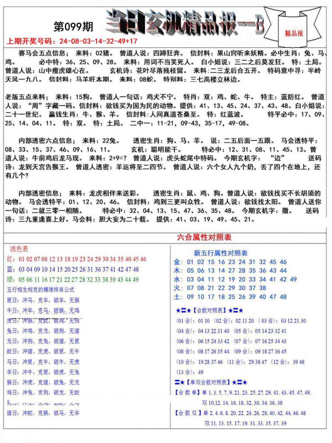 099期当日玄机精品报B[图]