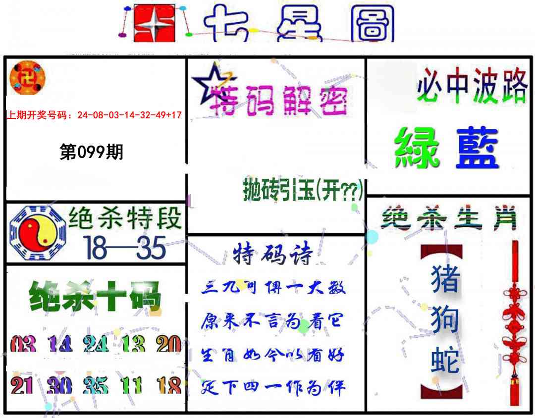 099期七星图B[图]