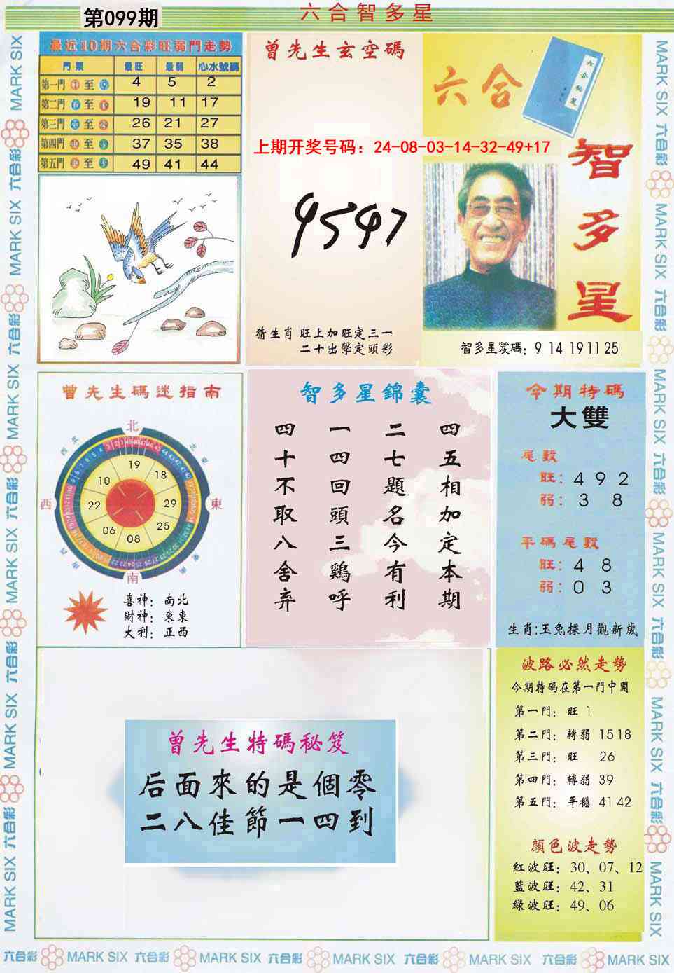 099期六合智多星[图]